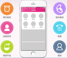 小臉貓 上門美容服務(wù)的新革命，科技如何徹底去除中介化？